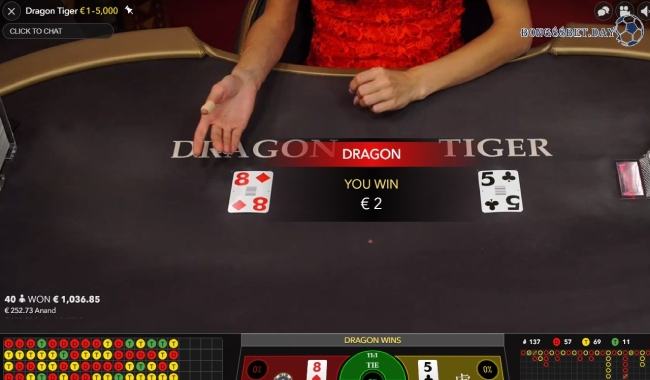 Cách chơi rồng hổ bất bại, thắng lớn tại Bong88 2 Cách chơi rồng hổ bất bại, thắng lớn tại Bong88